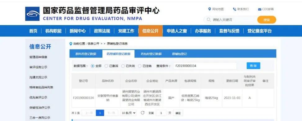 喜报 | 展望药业"交联羧甲纤维素钠"转A上市