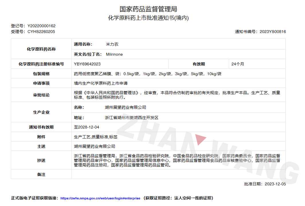 喜讯 | 展望药业"米力农"原料药国内正式批准上市!