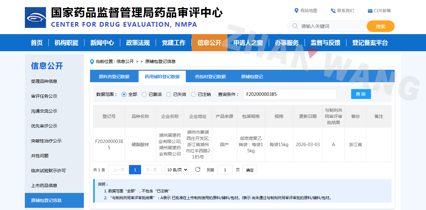 喜报 | 展望药业硬脂酸锌成功转“A”获批上市！